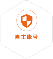 南宫到美国国际快递